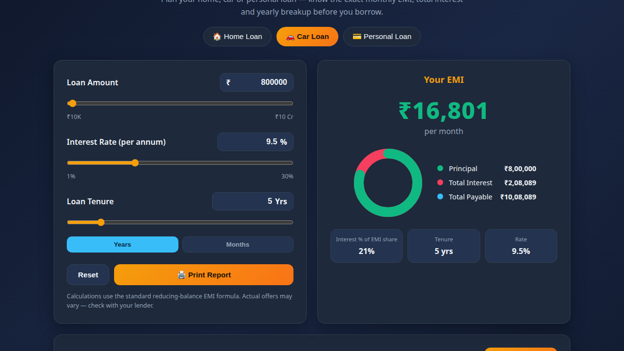 EMI Calculator — Loan EMI Planner with Amortization Schedule (HTML/CSS/JS)